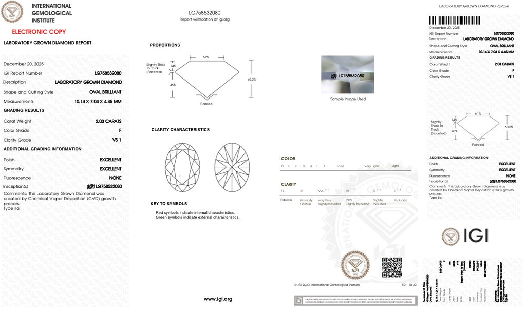 4.0ct Oval Cut Lab Grown Diamond Studs