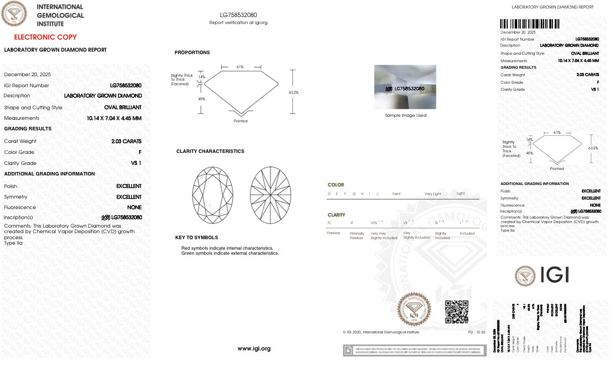 4.0ct Oval Cut Lab Grown Diamond Studs